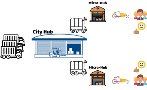 When no one is behind the wheel – who’s in control? Deep dive into remote supervision with Roland Scherwey and Raphael Murri 15 image 10