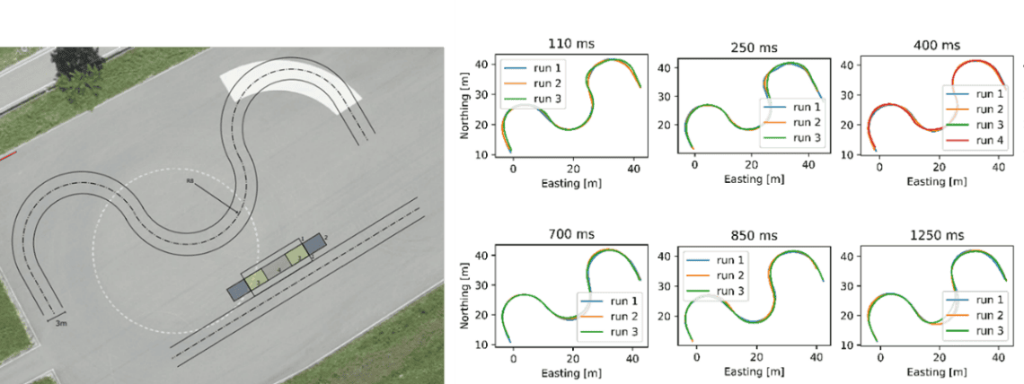 When no one is behind the wheel – who’s in control? Deep dive into remote supervision with Roland Scherwey and Raphael Murri 8 image 6